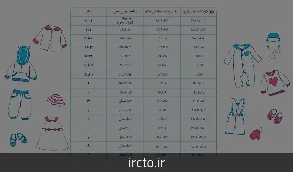 تغذیه برای رشد قد کودک یک ساله
